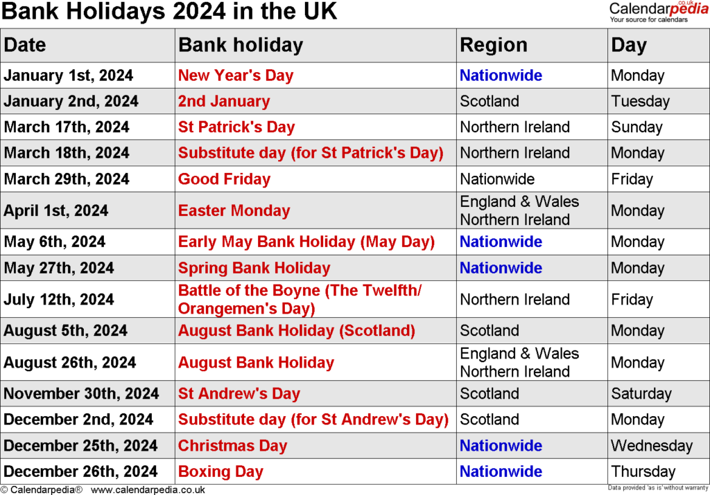 2024 Bank Holidays Uk Dates Kelci Melinda - Calendar 2024 With Bank Holidays And Week Numbers