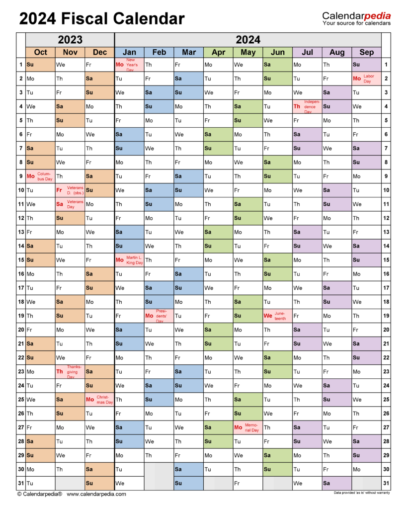 2024 Financial Year Calendar Printable Darya Michaeline - 2024 Financial Year Calendar With Week Numbers