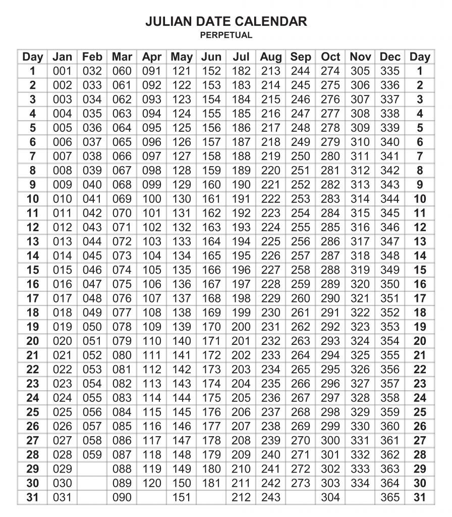 2024 Julian Date Calendar Printable Computer Tools - 2024 Julian Calendar With Week Numbers