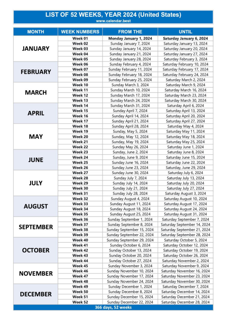 2024 Numbered Weeks Calendar Weekend Calendar 2024 January - 2024 Weeks Calendar By Numbered Weeks