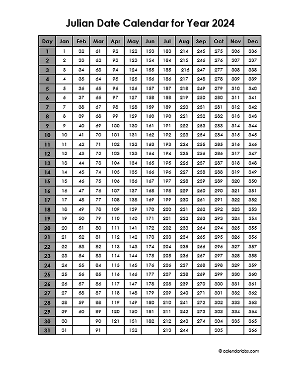 Julian Day Calendar 2024 2024 Calendar Printable - 2024 Calendar With Julian Dates And Week Numbers