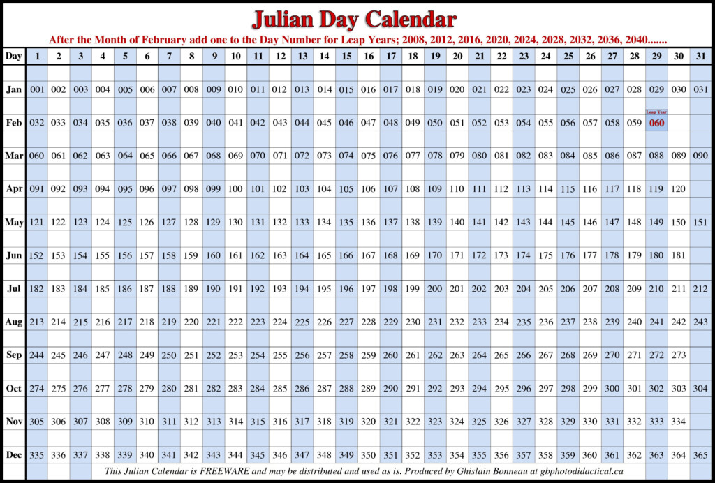 20 Julian Calendar 2018 Free Download Printable Calendar Templates  - Calendar 2018 With Julian Dates And Week Numbers