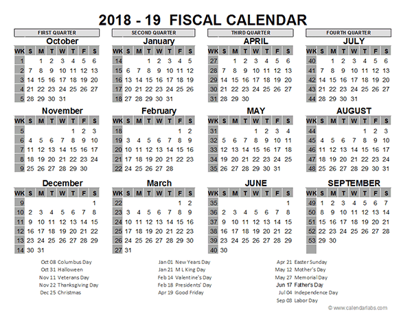 2018 US Fiscal Year Template Free Printable Templates - Fiscal Calendar Week Numbers 2018