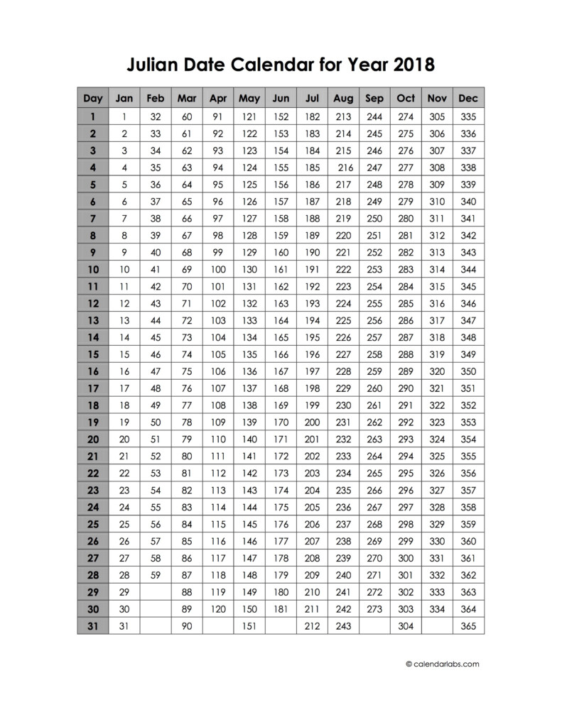 2018 Yearly Julian Calendar Free Printable Templates - Julian Calendar 2018 With Week Numbers