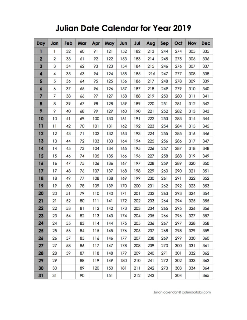 2019 Yearly Julian Calendar Free Printable Templates - 2019 Julian Calendar With Week Numbers