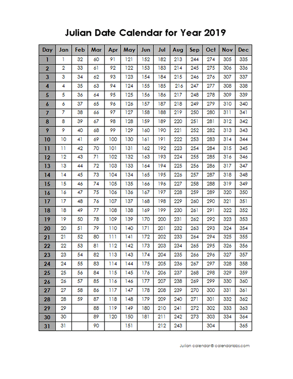 2019 Yearly Julian Calendar Free Printable Templates - 2019 Julian Calendar With Week Numbers