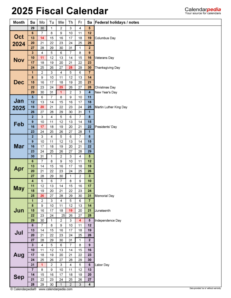 Fiscal Calendars 2025 Free Printable PDF Templates - Fiscal Calendar 2025 Week Numbers