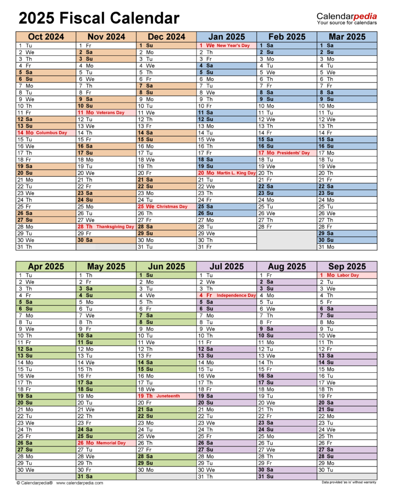 Fiscal Calendars 2025 Free Printable PDF Templates - Fiscal Calendar 2025 Week Numbers