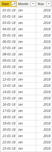 How To Add A Column With Fiscal Month Or Fiscal Week Number Not  - Fiscal Calendar 2012 Week Numbers