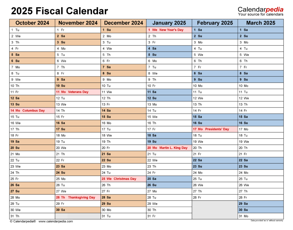 Navigating The Federal Holiday Calendar For Fiscal Year 2025 A  - Fiscal Calendar 2025 With Week Numbers