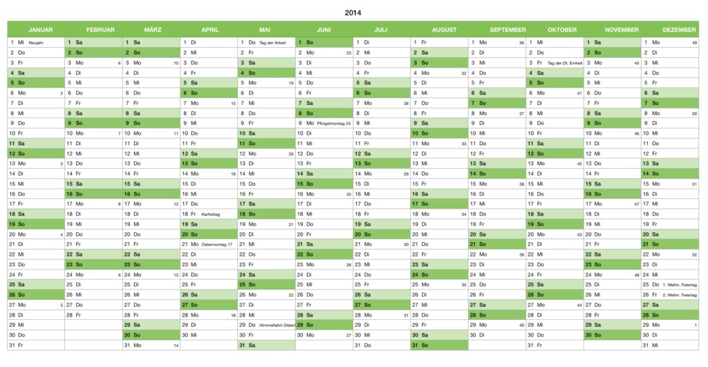 Numbers Vorlage Kalender 2014 Ganzjahr Numbersvorlagen de - Calendar 2014 Week Numbers Printable