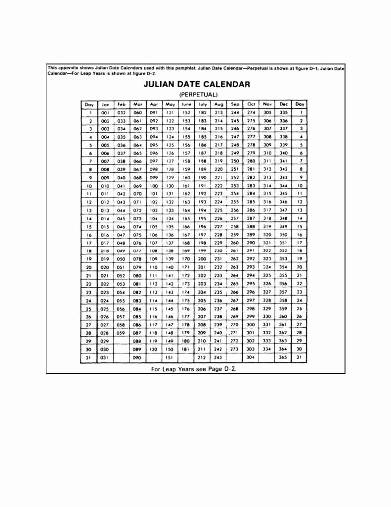 Printable Julian Calendar 1 Page Example Calendar Printable - Julian Calendar 2016 With Week Numbers