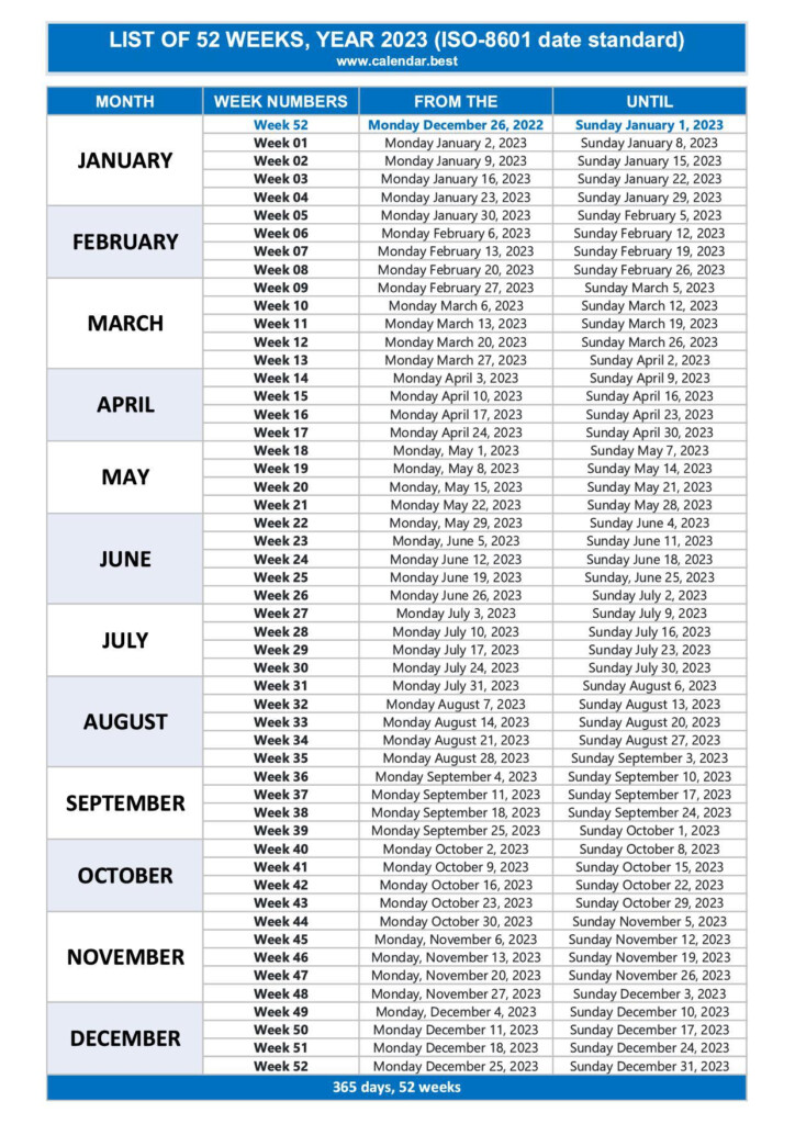 Week Numbers For 2023 List And Calendar Calendar best - Calendar Listing Week Numbers